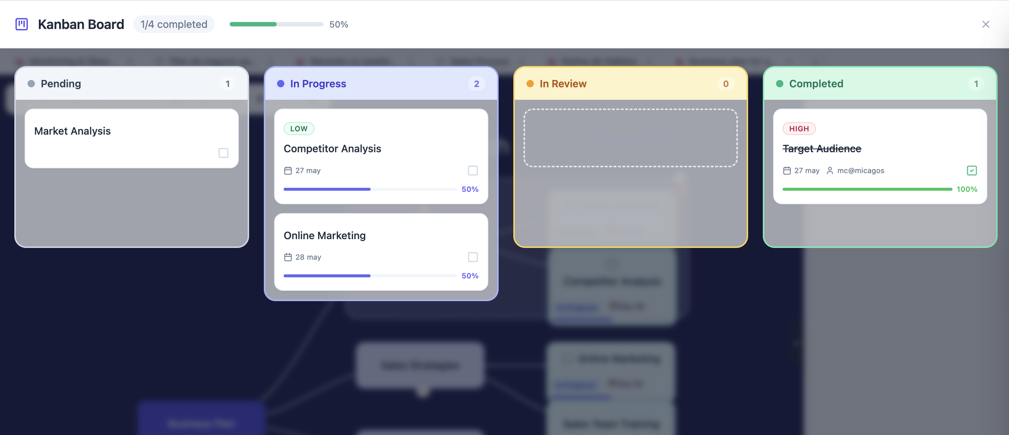 Kanban board